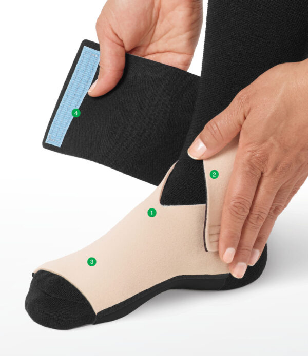 ReadyWrap® Foot - Image 3