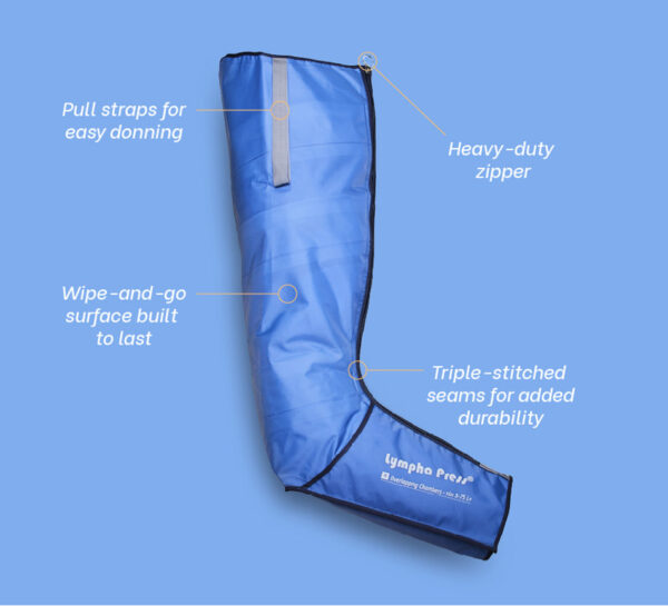 Leg Sleeves - Image 2