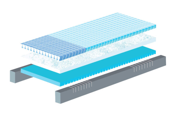 The Viva Foam Mattress