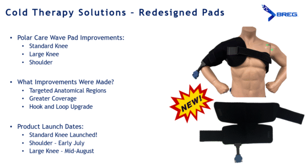 Polar Care Wave Attachment Pads - Image 10