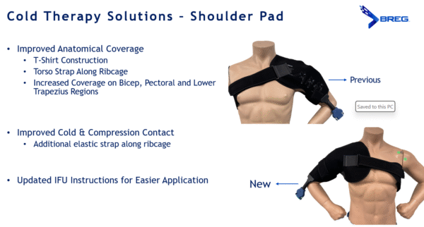 Polar Care Wave Attachment Pads - Image 9