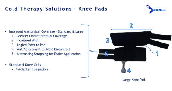 Polar Care Wave Attachment Pads - Image 8