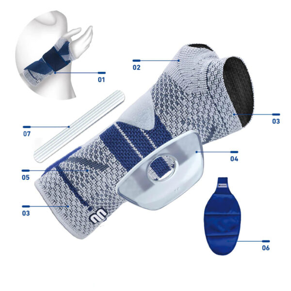 ManuTrain® Wrist Brace - Image 8