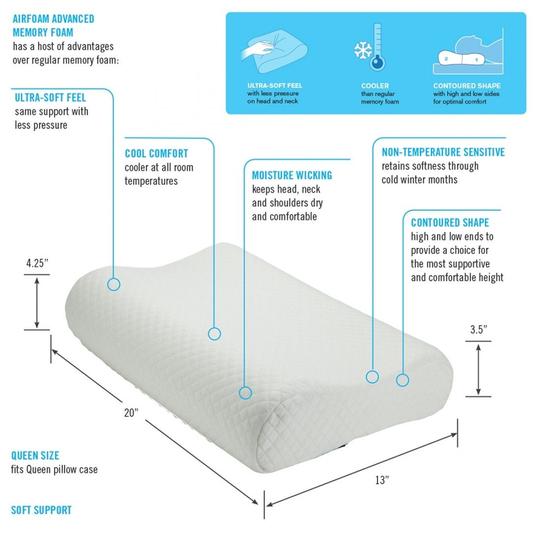 Airfoam Contour Memory Foam Pillow - Image 2