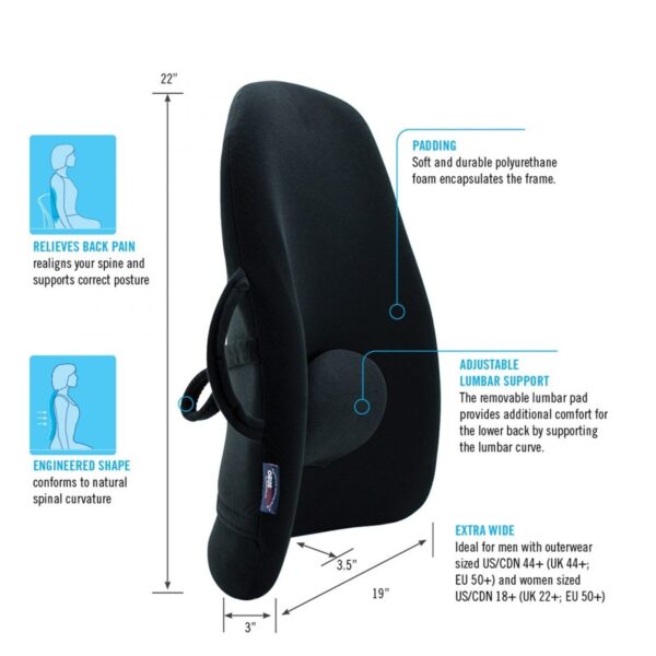 Highback Backrest Support - Image 7