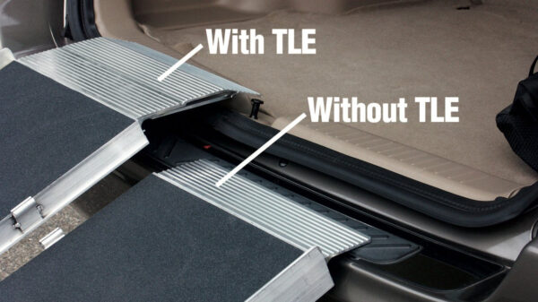 Suitcase Top Lip Extension (TLE) - Image 2