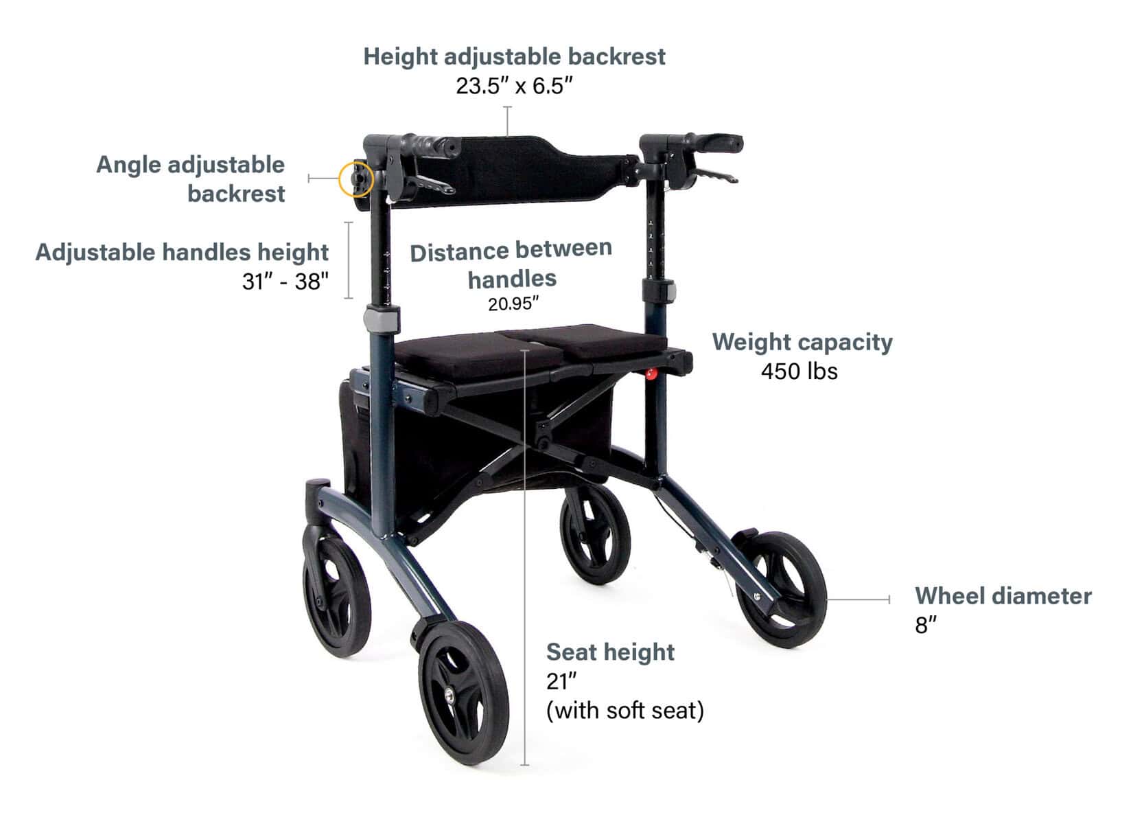 Triumph Escape HD 4 Wheeled Walker - Image 11